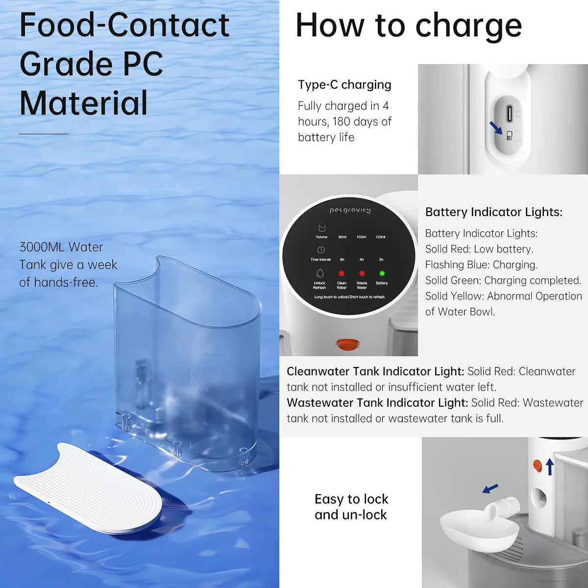 VOFORD Wireless Automatic Timed Pet Water Fountain Dispenser