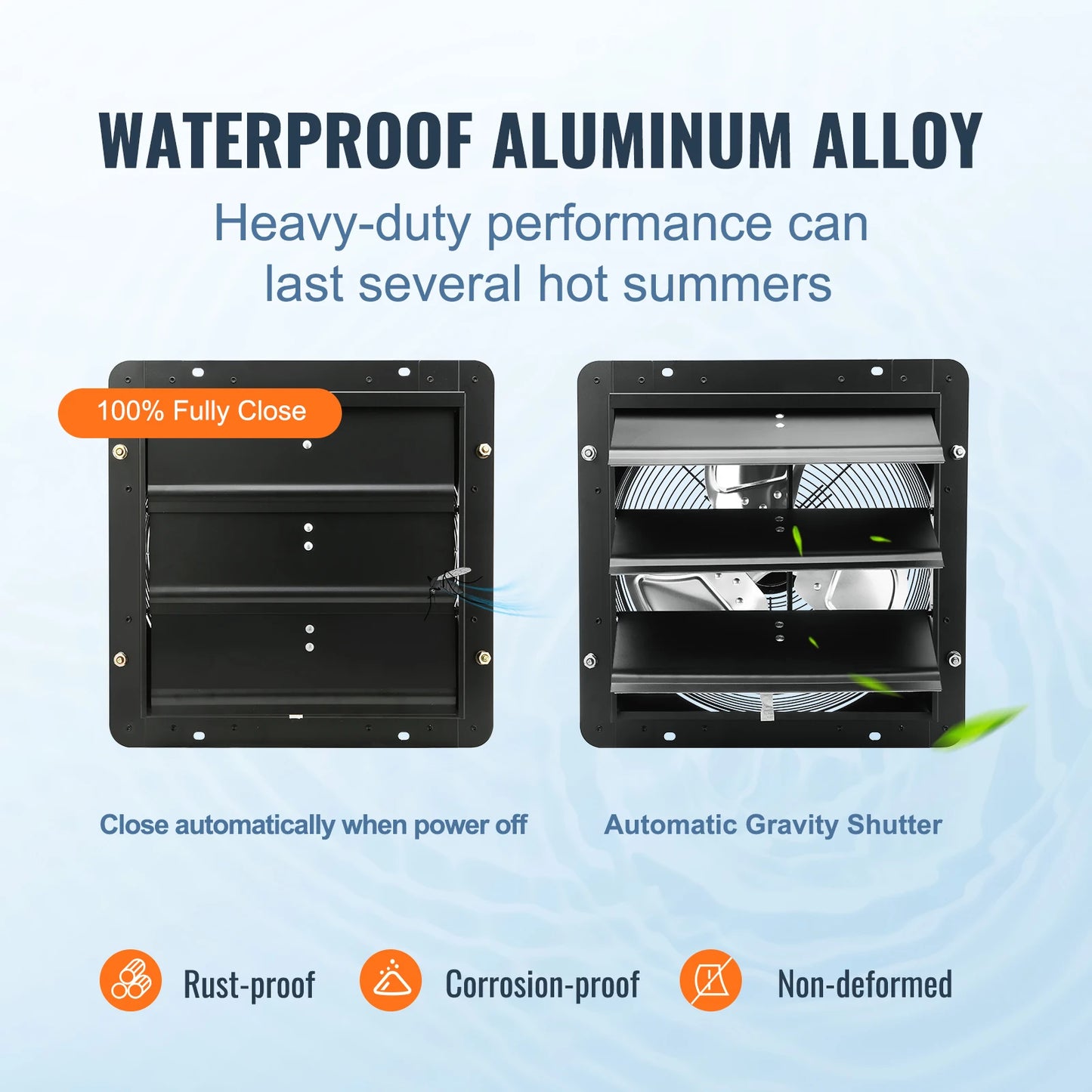 SucceBuy Shutter Exhaust Fan AC/ EC-motor 10-Speed Adjustable Wall Mount Attic Ventilation and Cooling for Greenhouses Garages