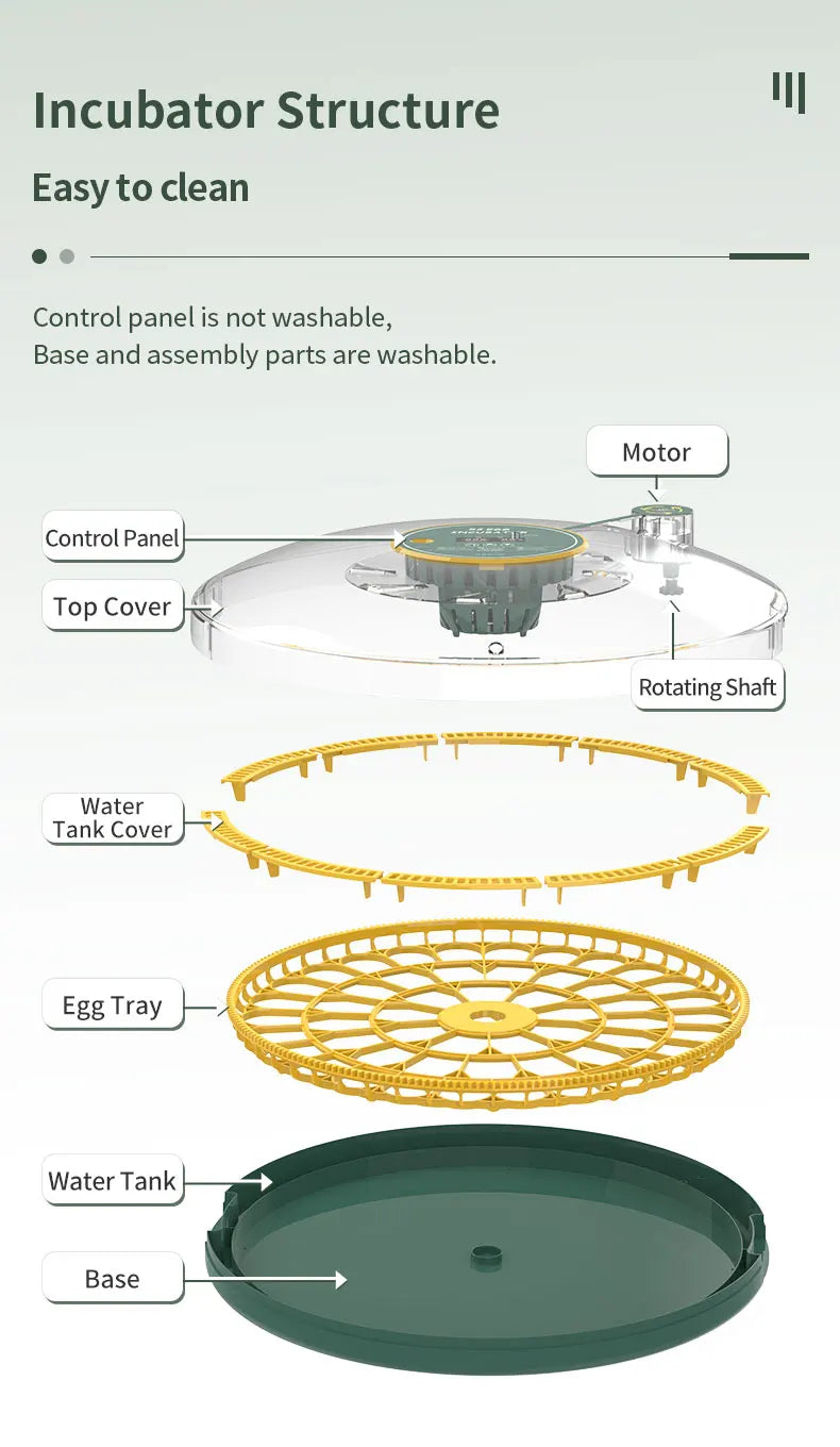 Egg Incubator With Automatic Turning Temperature And Humidity Monitor