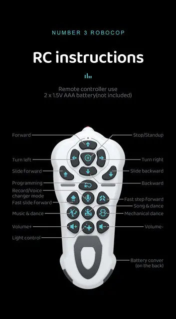 RC Robot With Voice Gesture Control Music Dancing Toy For Kids