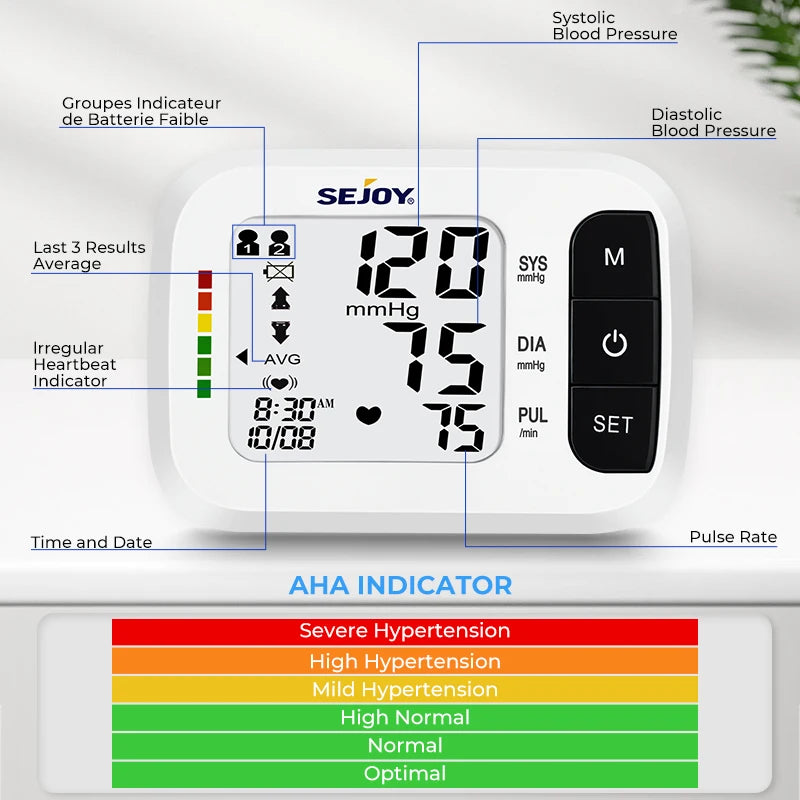 Sejoy Blood Pressure Monitor And Pulse Oximeter With OLED Display