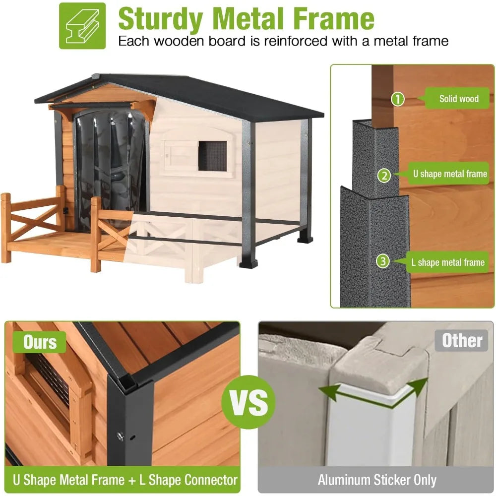 GUTINNEEN Outdoor Heated Dog House With Safe Heated Pad