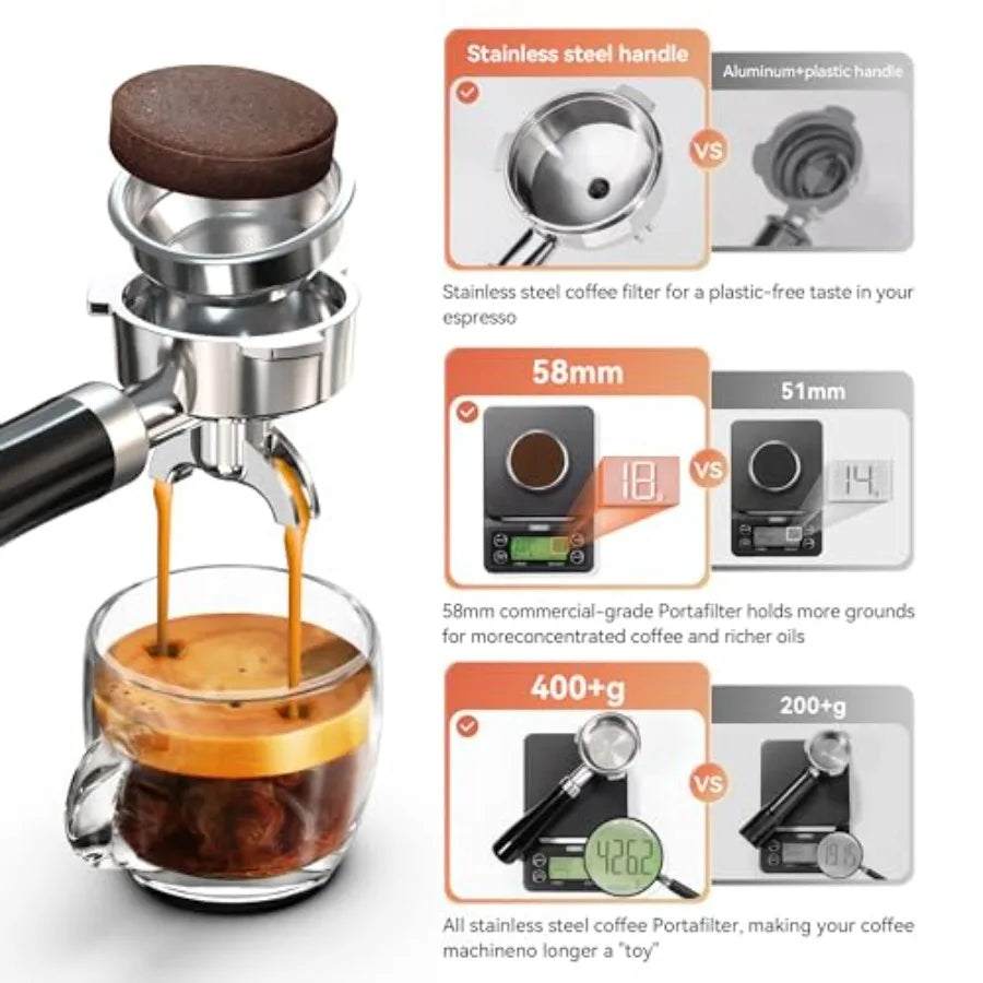 SHXI Espresso Machine With Stainless Steel Body And Smart Display