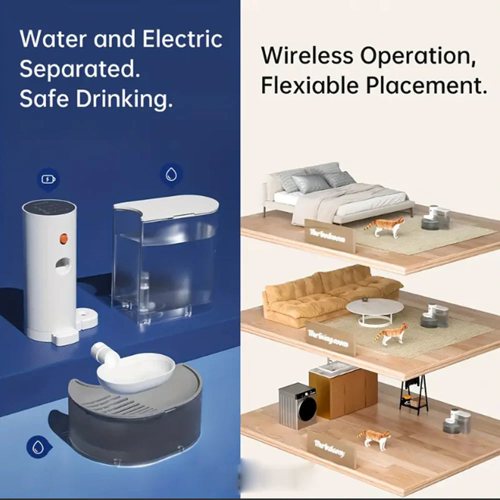 ZYfeeder Wireless Automatic Cat Fountain Water Dispenser