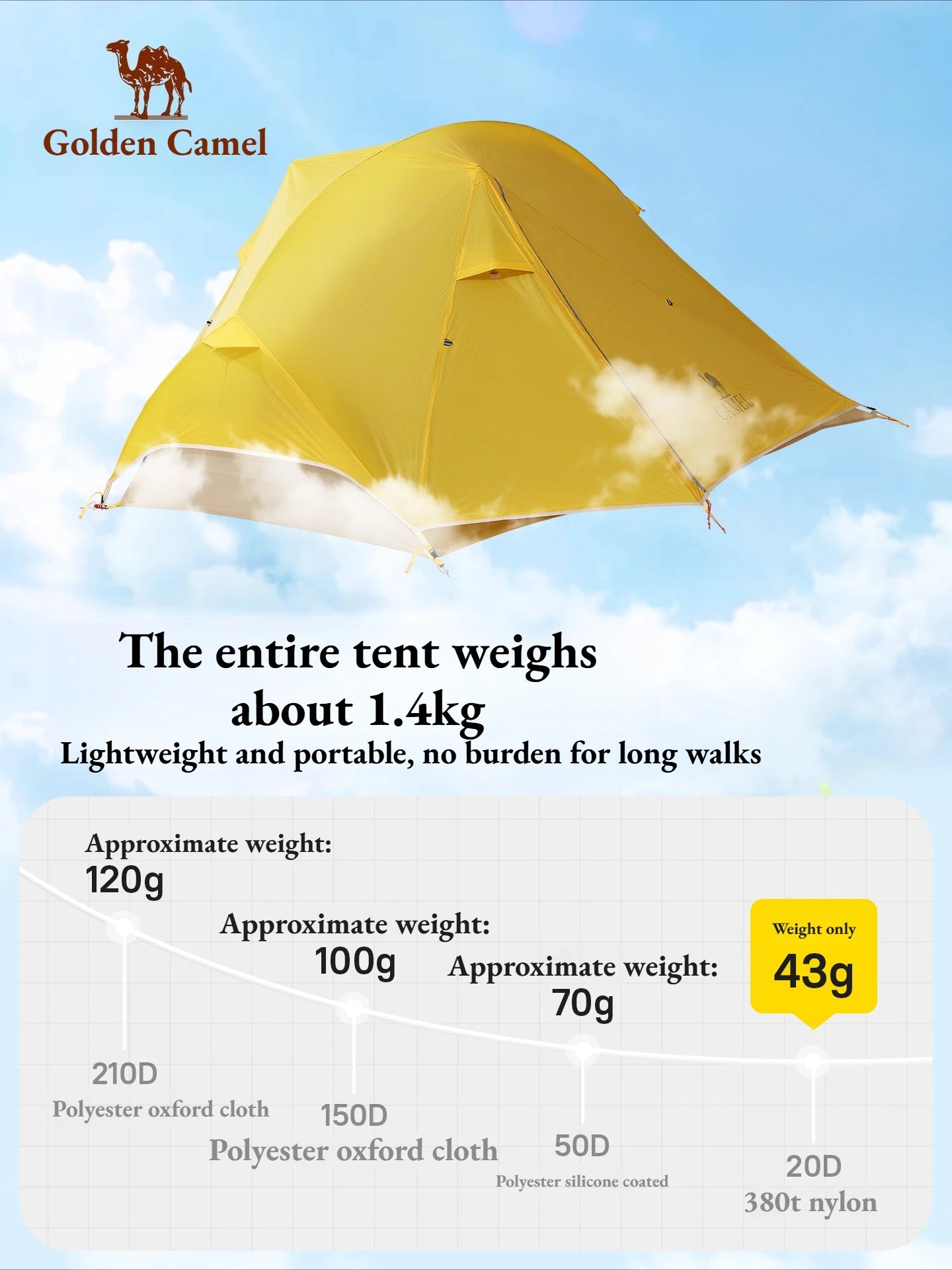 Camel Ultralight Two Person Tent for Travel Waterproof Outdoor Camping
