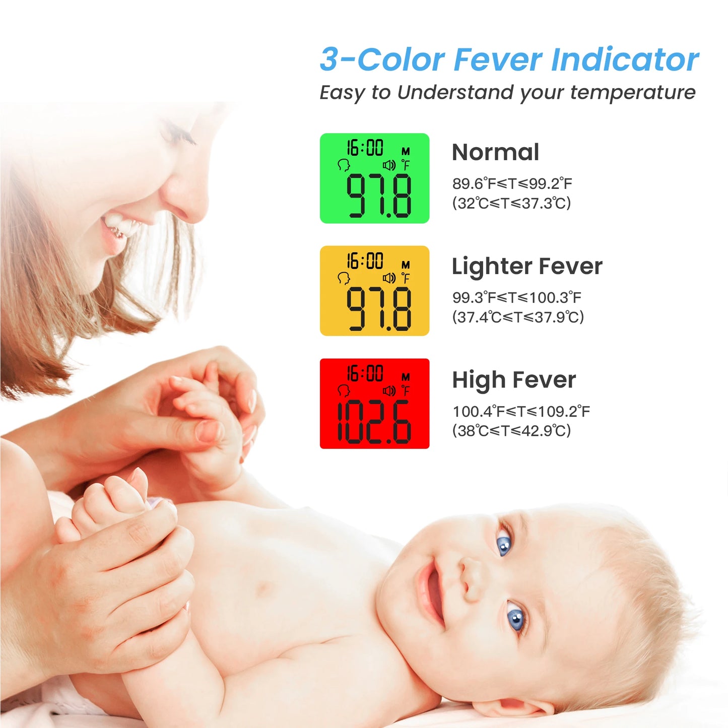 Sejoy Non-Contact Infrared Thermometer Forehead And Ear Body