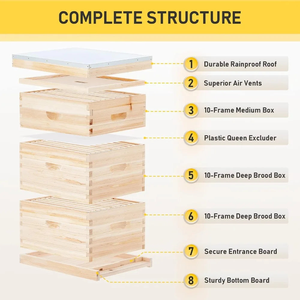 Langstroth Beehive 3 Layer With 10 Medium 20 Deep Frames