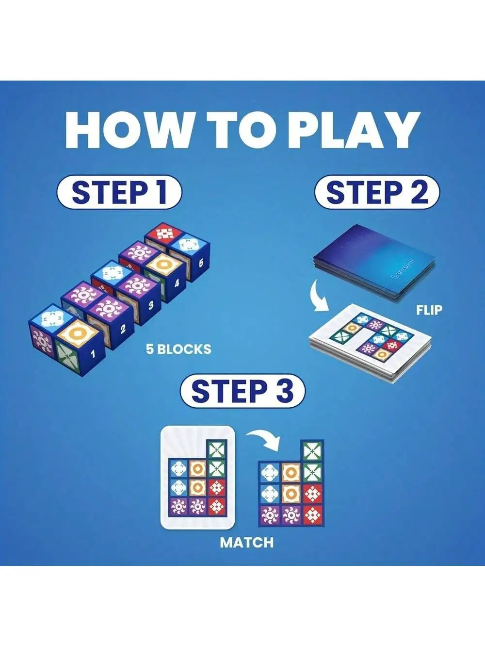 Classic Rummy Tile Board Game For 2-4 Players Family Fun